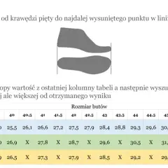 Rozmiar buta 42 w cm – jak dokładnie przeliczyć i uniknąć błędów przy zakupie