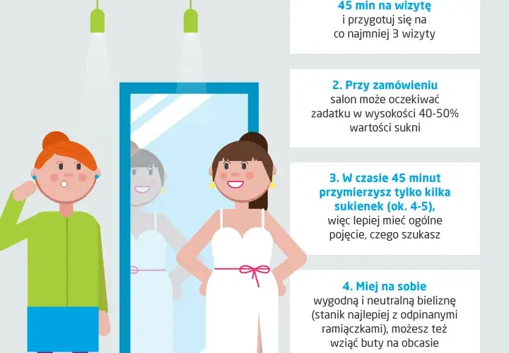 Jak prawidłowo mierzyć suknię ślubną i uniknąć błędów przy dopasowaniu